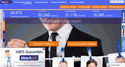Desktop Screenshot of aboutme.com.br